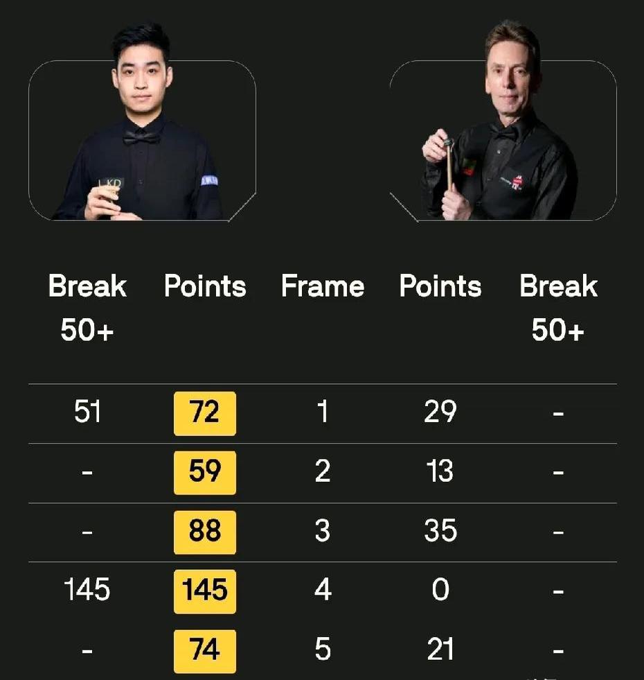 Ming关键节点问鼎冠军，德国队带队取胜！的简单介绍